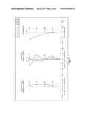 OPTICAL PHOTOGRAPHING LENS ASSEMBLY diagram and image