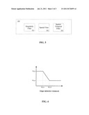 Method and Apparatus for Content Adaptive Spatial-Temporal Motion Adaptive     Noise Reduction diagram and image
