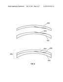 Refractive-Diffractive Multifocal Lens diagram and image