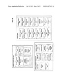 Methods and systems for projecting in response to conformation diagram and image