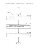 Methods and systems for projecting in response to conformation diagram and image