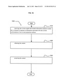 Methods and systems for projecting in response to conformation diagram and image