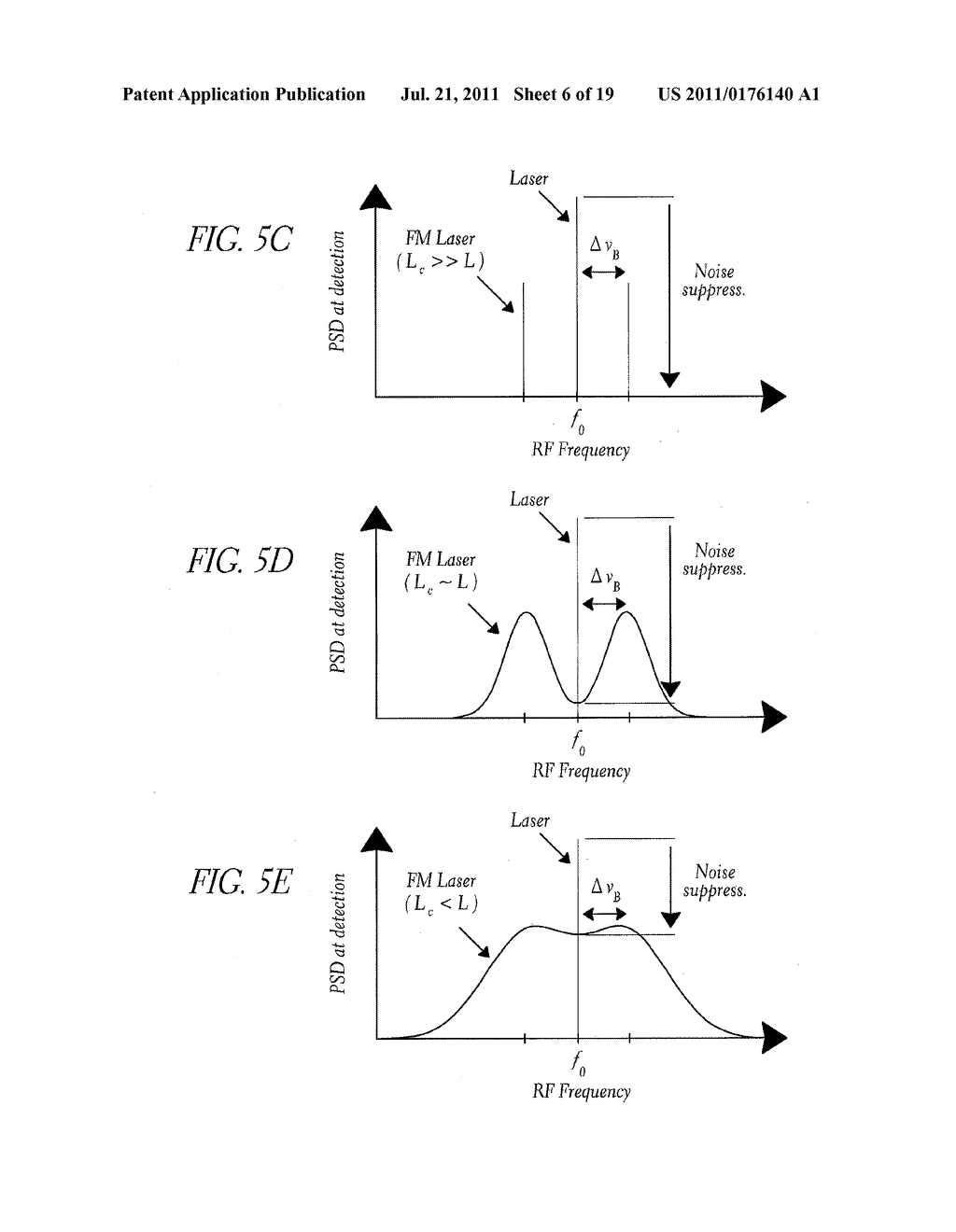LOW-NOISE FIBER-OPTIC SENSOR UTILIZING A LASER SOURCE - diagram, schematic, and image 07
