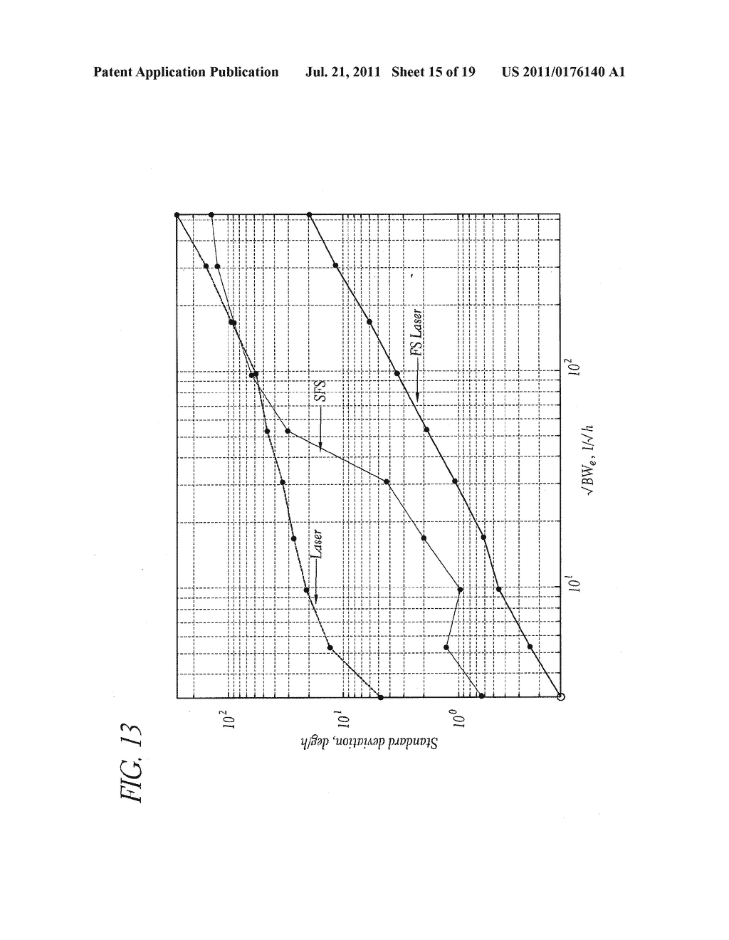 LOW-NOISE FIBER-OPTIC SENSOR UTILIZING A LASER SOURCE - diagram, schematic, and image 16
