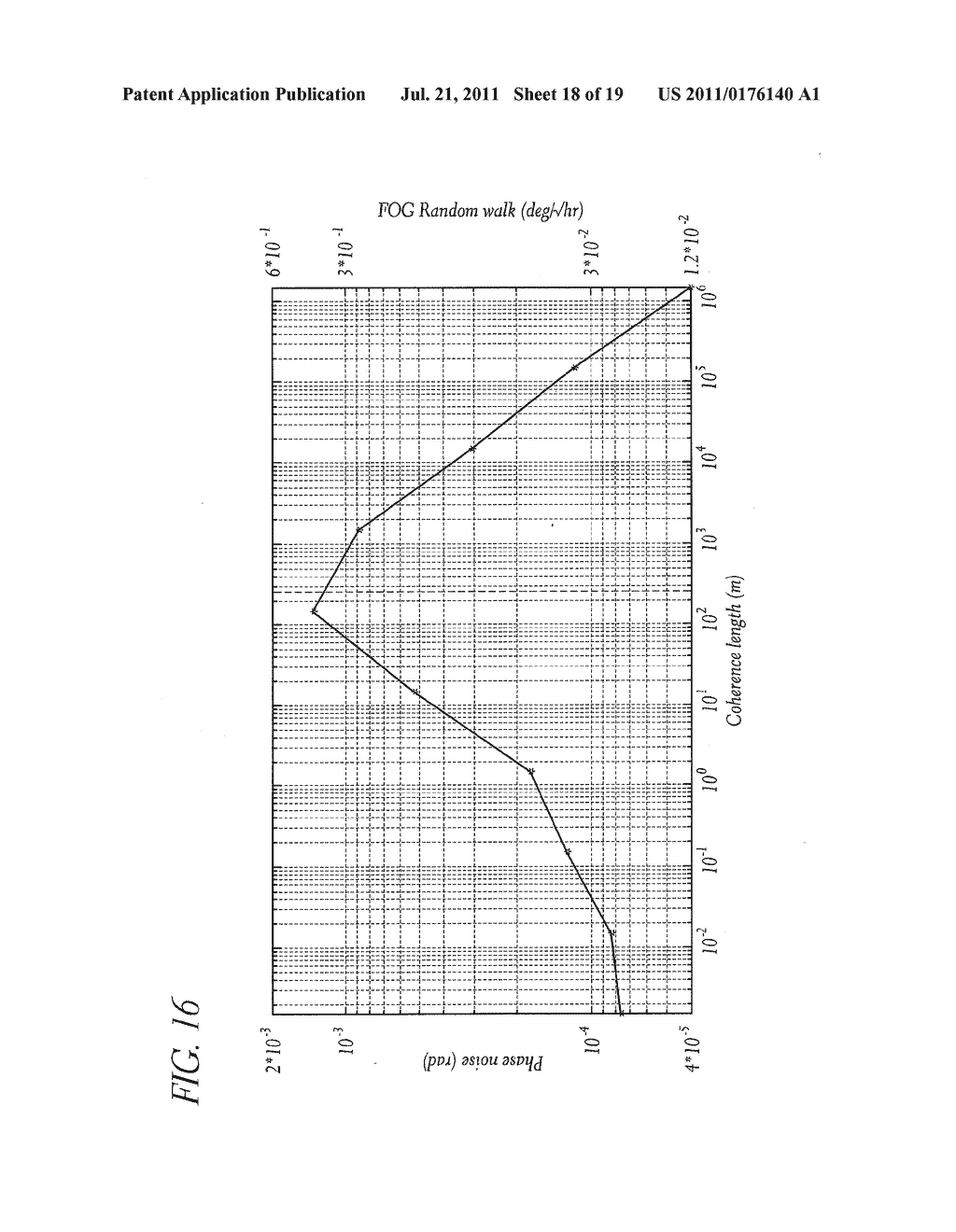 LOW-NOISE FIBER-OPTIC SENSOR UTILIZING A LASER SOURCE - diagram, schematic, and image 19