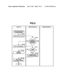 IMAGE FORMING APPARATUS, DEVICE COOPERATION SYSTEM, SERVICE PROVISION     METHOD, AND STORAGE MEDIUM diagram and image