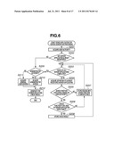 IMAGE FORMING APPARATUS, DEVICE COOPERATION SYSTEM, SERVICE PROVISION     METHOD, AND STORAGE MEDIUM diagram and image