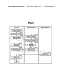 IMAGE FORMING APPARATUS, DEVICE COOPERATION SYSTEM, SERVICE PROVISION     METHOD, AND STORAGE MEDIUM diagram and image