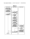 IMAGE FORMING APPARATUS, DEVICE COOPERATION SYSTEM, SERVICE PROVISION     METHOD, AND STORAGE MEDIUM diagram and image