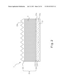 Multi-Coated Hybrid Optical Film Structure diagram and image