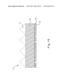 Multi-Coated Hybrid Optical Film Structure diagram and image