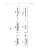 Coated articles with heat treatable coating for concentrated solar power     applications, and/or methods of making the same diagram and image