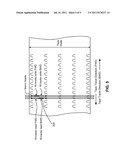 MAGNETIC TAPE SERVO FORMAT ALLOWING FOR INCREASED LINEAR TAPE DENSITY AND     SYSTEMS THEREOF diagram and image