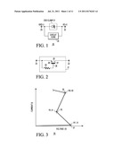 STACKED ESD PROTECTION diagram and image