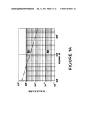 PRECISION HIGH-FREQUENCY CAPACITOR FORMED ON SEMICONDUCTOR SUBSTRATE diagram and image