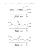 VISCOELASTIC LIGHTGUIDE diagram and image