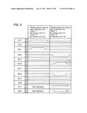 SEMICONDUCTOR DEVICE diagram and image