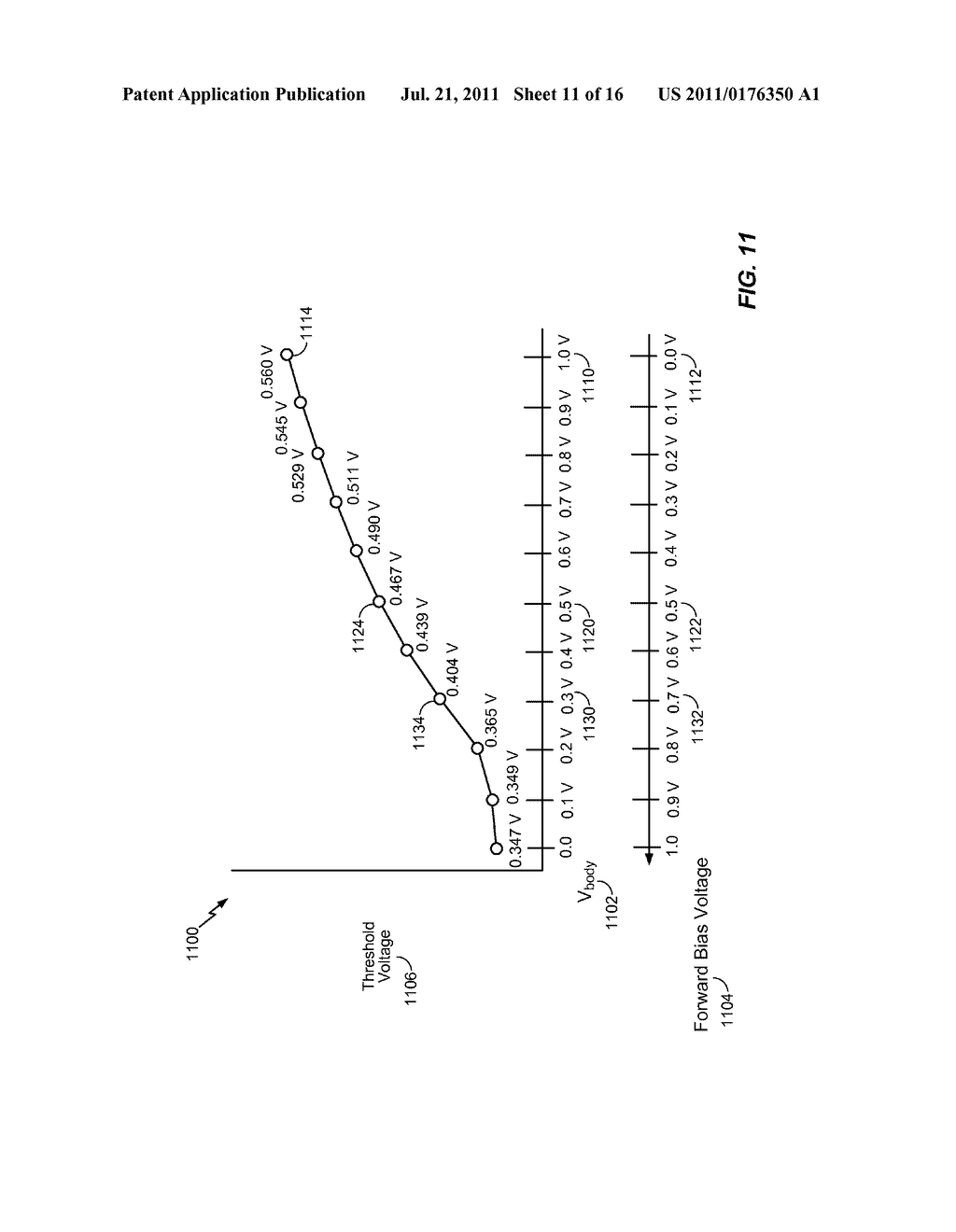 RESISTANCE-BASED MEMORY WITH REDUCED VOLTAGE INPUT/OUTPUT DEVICE - diagram, schematic, and image 12