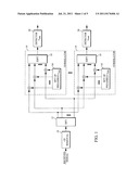 Efficient Zadoff-Chu Sequence Generation diagram and image