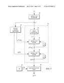 Efficient Zadoff-Chu Sequence Generation diagram and image