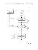 Efficient Zadoff-Chu Sequence Generation diagram and image