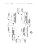 Method for Discovering Multiple Routes in Sensor Networks diagram and image