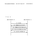 COMPUTER-READABLE STORAGE MEDIUM HAVING STORED THEREIN MOBILE TERMINAL     PROGRAM, MOBILE TERMINAL DEVICE, AND SYSTEM diagram and image