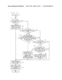 COMPUTER-READABLE STORAGE MEDIUM HAVING STORED THEREIN MOBILE TERMINAL     PROGRAM, MOBILE TERMINAL DEVICE, AND SYSTEM diagram and image