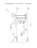 ASYNCHRONOUS LOW-POWER MULTI-CHANNEL MEDIA ACCESS CONTROL diagram and image