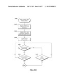 IDENTIFICATION OF DEVICES IN A MEDICAL DEVICE NETWORK AND WIRELESS DATA     COMMUNICATION TECHNIQUES UTILIZING DEVICE IDENTIFIERS diagram and image