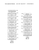 IDENTIFICATION OF DEVICES IN A MEDICAL DEVICE NETWORK AND WIRELESS DATA     COMMUNICATION TECHNIQUES UTILIZING DEVICE IDENTIFIERS diagram and image