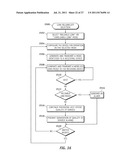 IDENTIFICATION OF DEVICES IN A MEDICAL DEVICE NETWORK AND WIRELESS DATA     COMMUNICATION TECHNIQUES UTILIZING DEVICE IDENTIFIERS diagram and image