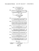 IDENTIFICATION OF DEVICES IN A MEDICAL DEVICE NETWORK AND WIRELESS DATA     COMMUNICATION TECHNIQUES UTILIZING DEVICE IDENTIFIERS diagram and image