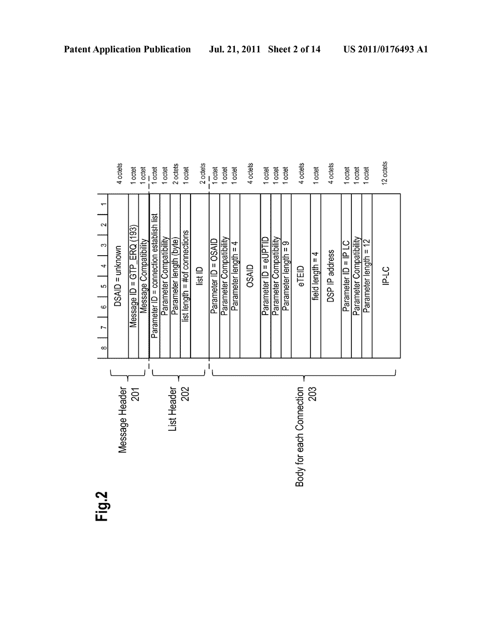 Method and Apparatuses for Processing a Message Comprising a Parameter for     More Than One Connection - diagram, schematic, and image 03