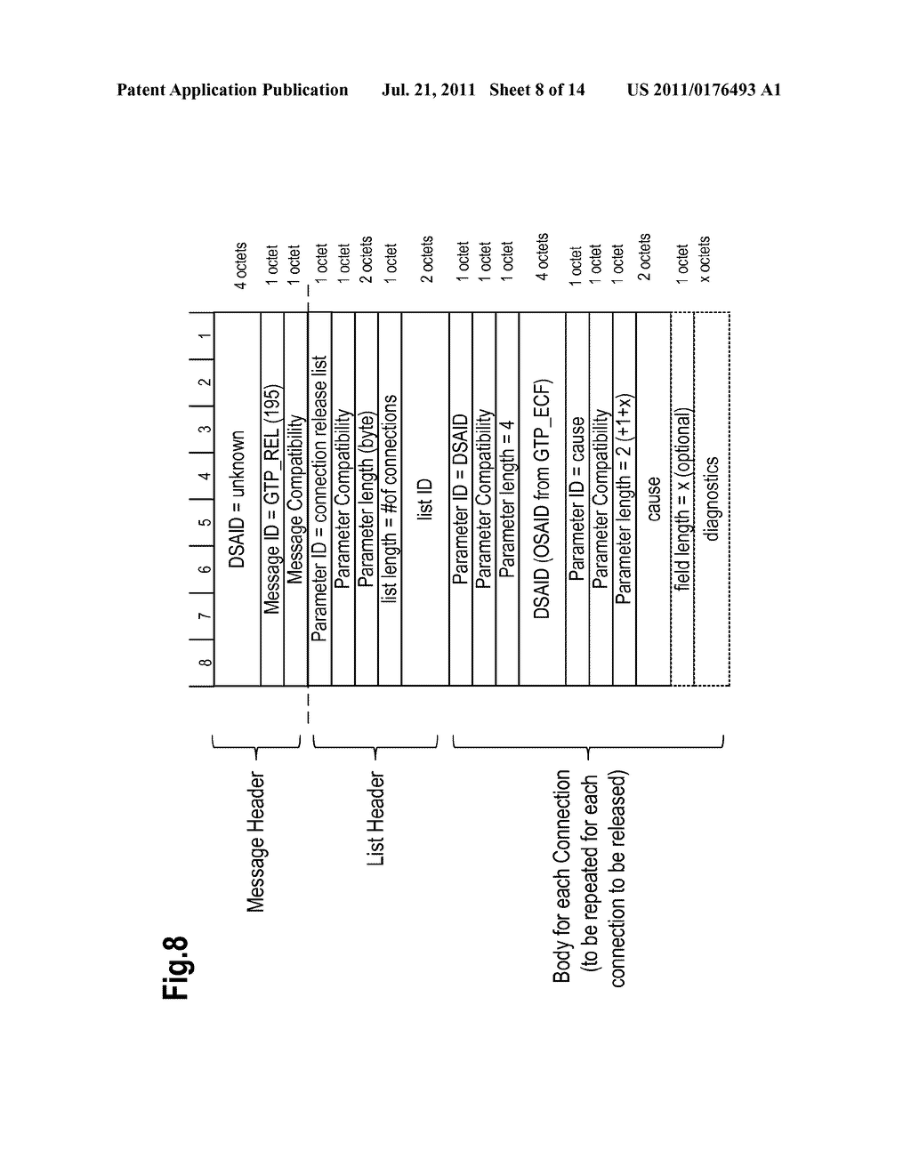 Method and Apparatuses for Processing a Message Comprising a Parameter for     More Than One Connection - diagram, schematic, and image 09