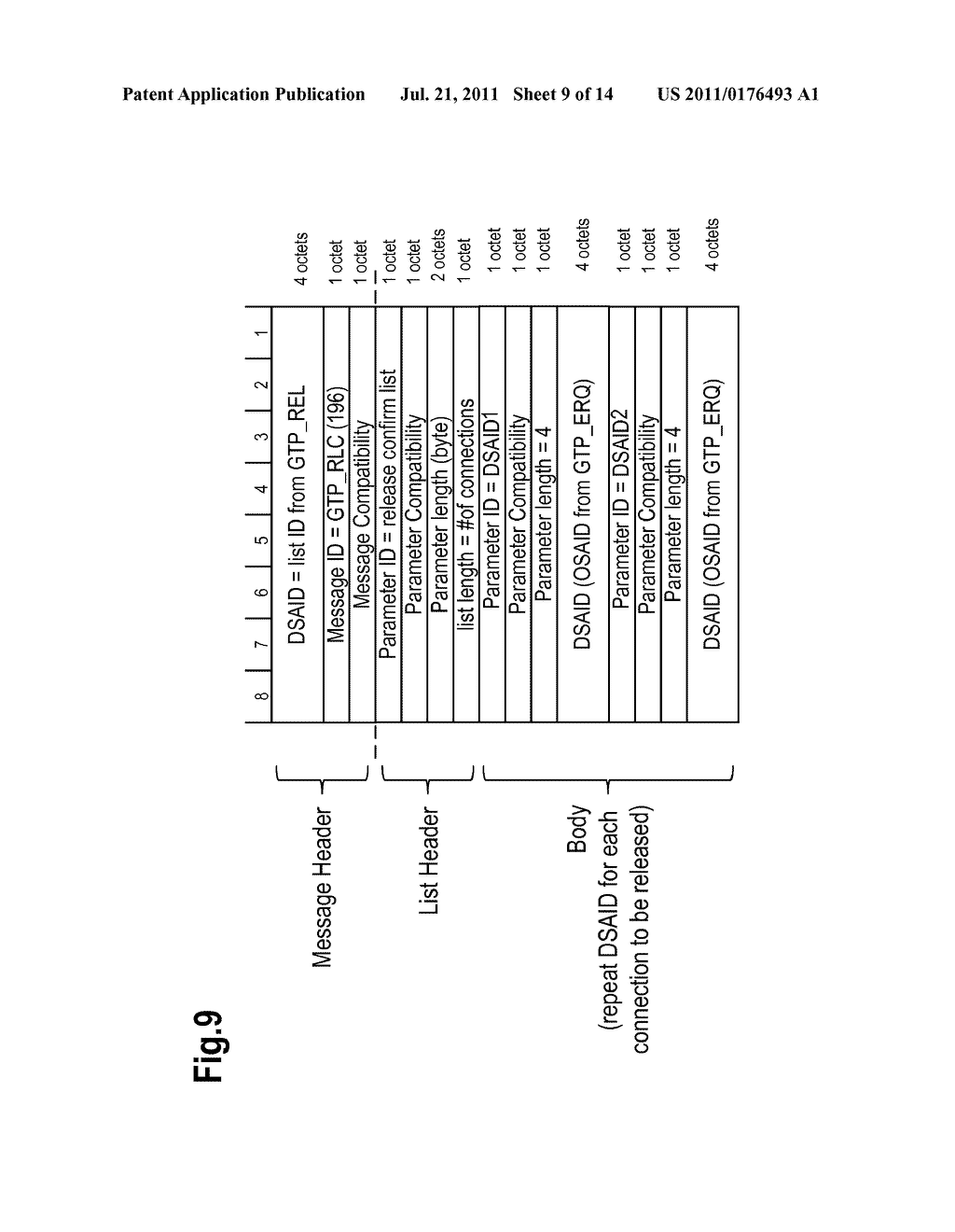 Method and Apparatuses for Processing a Message Comprising a Parameter for     More Than One Connection - diagram, schematic, and image 10