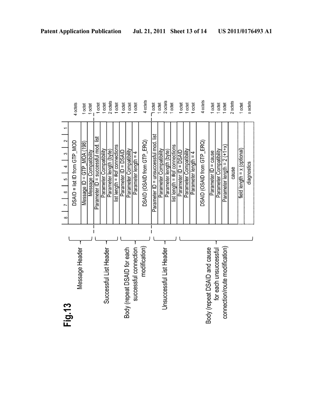 Method and Apparatuses for Processing a Message Comprising a Parameter for     More Than One Connection - diagram, schematic, and image 14