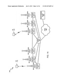 Methods and Apparatus for Improved Reference Signal Correlation     Characteristics diagram and image