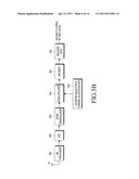 METHOD AND APPARATUS FOR OPERATING MULTI-USER COLLABORATIVE SPATIAL     MULTIPLEXING IN WIRELESS COMMUNICATION SYSTEM diagram and image