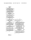 METHOD AND APPARATUS FOR OPERATING MULTI-USER COLLABORATIVE SPATIAL     MULTIPLEXING IN WIRELESS COMMUNICATION SYSTEM diagram and image