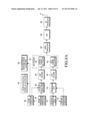METHOD AND APPARATUS FOR OPERATING MULTI-USER COLLABORATIVE SPATIAL     MULTIPLEXING IN WIRELESS COMMUNICATION SYSTEM diagram and image