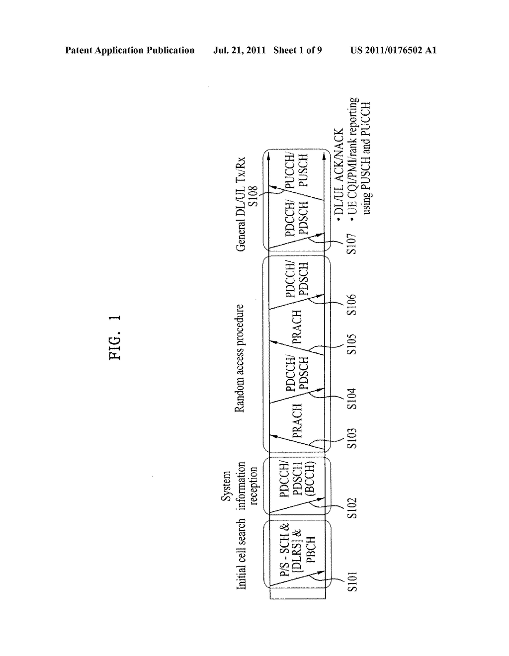 METHOD FOR ALLOCATING PHICH AND GENERATING REFERENCE SIGNAL IN SYSTEM     USING SINGLE-USER MIMO BASED ON MULTIPLE CODEWORDS WHEN TRANSMITTING     UPLINK - diagram, schematic, and image 02