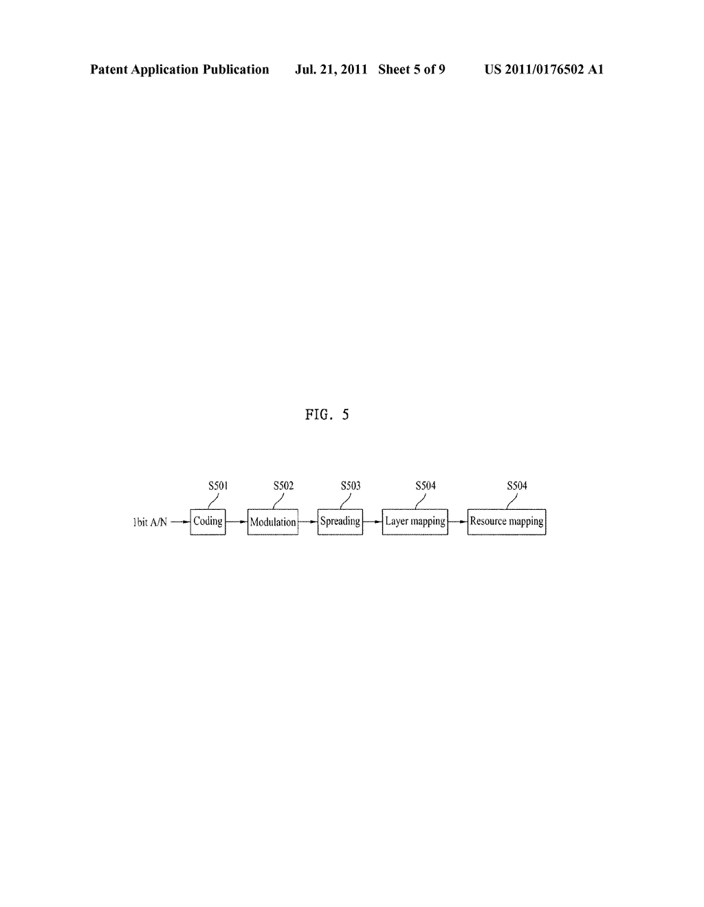 METHOD FOR ALLOCATING PHICH AND GENERATING REFERENCE SIGNAL IN SYSTEM     USING SINGLE-USER MIMO BASED ON MULTIPLE CODEWORDS WHEN TRANSMITTING     UPLINK - diagram, schematic, and image 06