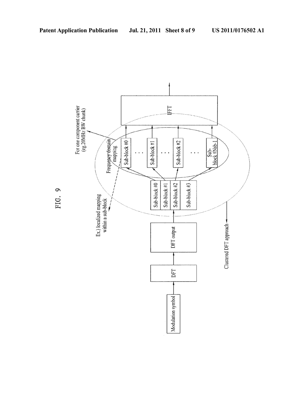 METHOD FOR ALLOCATING PHICH AND GENERATING REFERENCE SIGNAL IN SYSTEM     USING SINGLE-USER MIMO BASED ON MULTIPLE CODEWORDS WHEN TRANSMITTING     UPLINK - diagram, schematic, and image 09