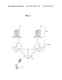 1X MESSAGE BUNDLING diagram and image