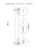 1X MESSAGE BUNDLING diagram and image