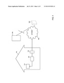 SERVICE DELIVERY TO A CONSUMER ELECTRONIC DEVICE USING A MOBILE     COMMUNICATION UNIT FOR ACCESS AND SERVICE CONTROL diagram and image