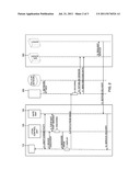 SERVICE DELIVERY TO A CONSUMER ELECTRONIC DEVICE USING A MOBILE     COMMUNICATION UNIT FOR ACCESS AND SERVICE CONTROL diagram and image