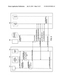 SERVICE DELIVERY TO A CONSUMER ELECTRONIC DEVICE USING A MOBILE     COMMUNICATION UNIT FOR ACCESS AND SERVICE CONTROL diagram and image