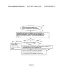 COMMUNICATION DEVICE AND METHOD FOR SYNCHRONISATION diagram and image